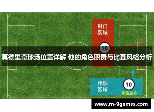 莫德里奇球场位置详解 他的角色职责与比赛风格分析