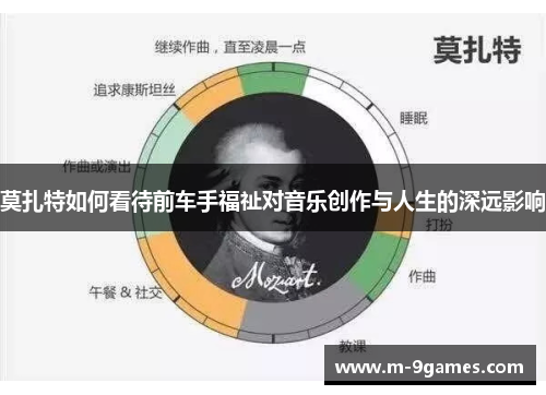 莫扎特如何看待前车手福祉对音乐创作与人生的深远影响