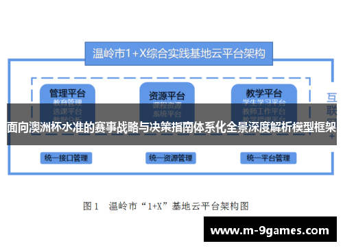 面向澳洲杯水准的赛事战略与决策指南体系化全景深度解析模型框架