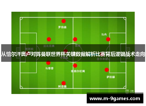 从恰尔汗奥卢对阵曼联世界杯关键数据解析比赛背后逻辑战术走向