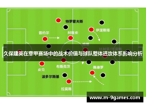 久保建英在意甲赛场中的战术价值与球队整体进攻体系影响分析