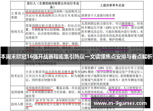 本周末欧冠16强开战赛程密集引热议一文读懂焦点安排与看点解析